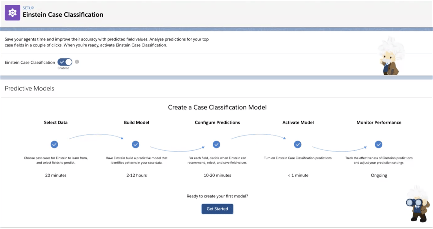Case Classification Salesforce Service Cloud Implementation Guide - Mission in Motion