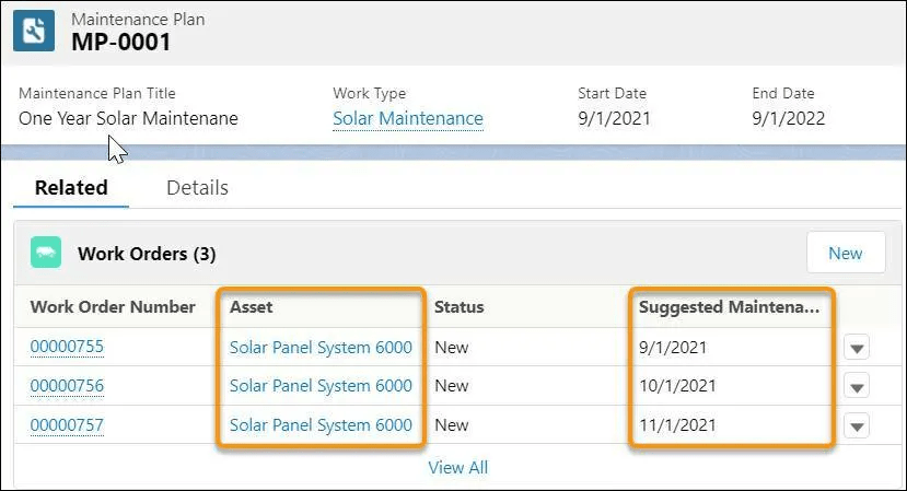 Salesforce Field Service Implementation Guide - Mission in Motion